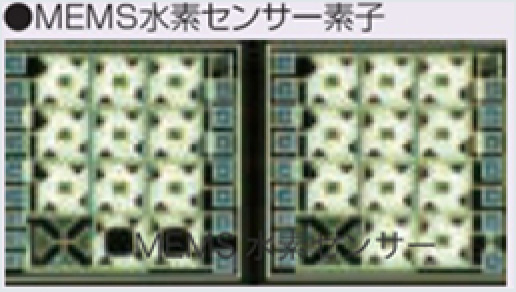 ［Image］采用环球360独有的MEMS氢气传感器